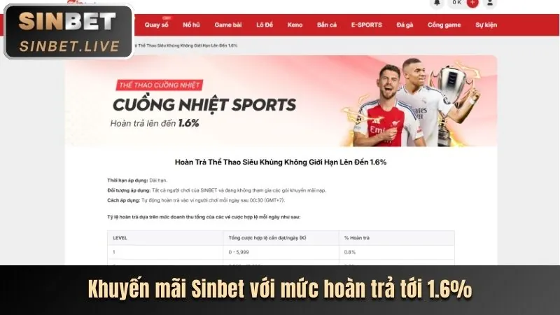 Ưu đãi chào mừng cho game bắn cá